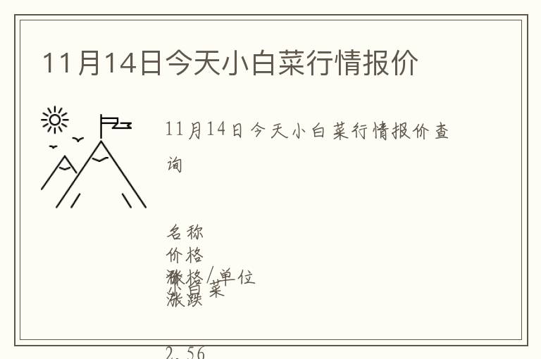 11月14日今天小白菜行情報(bào)價(jià)