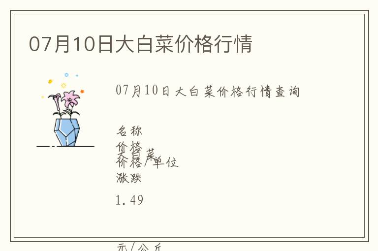 07月10日大白菜價格行情