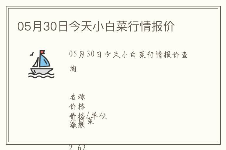 05月30日今天小白菜行情報價