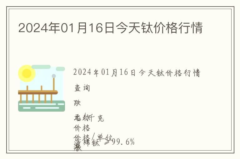 2024年01月16日今天鈦價(jià)格行情