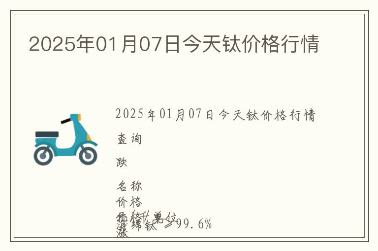 2025年01月07日今天鈦價格行情