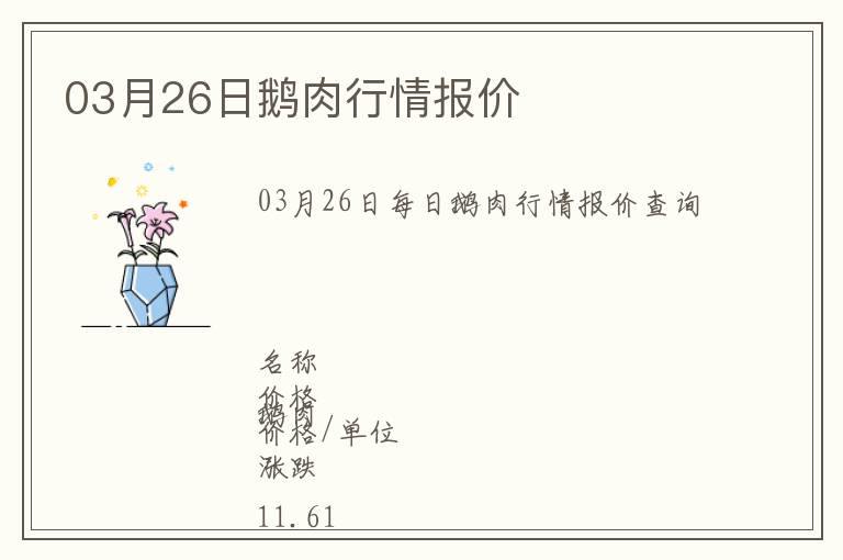 03月26日鵝肉行情報價