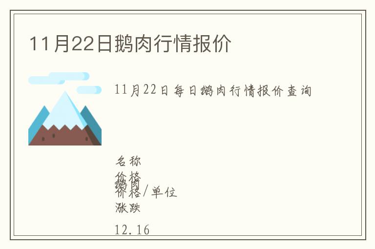 11月22日鵝肉行情報價