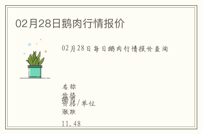 02月28日鵝肉行情報價