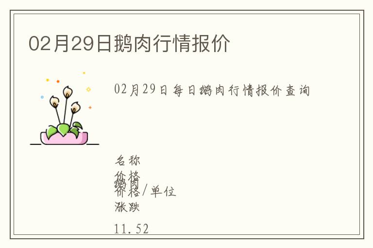 02月29日鵝肉行情報價