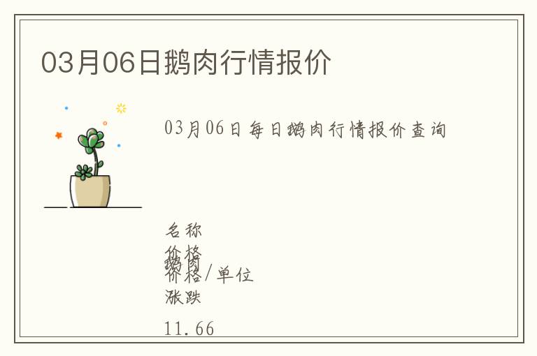 03月06日鵝肉行情報價