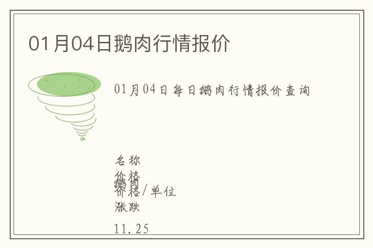01月04日鵝肉行情報價