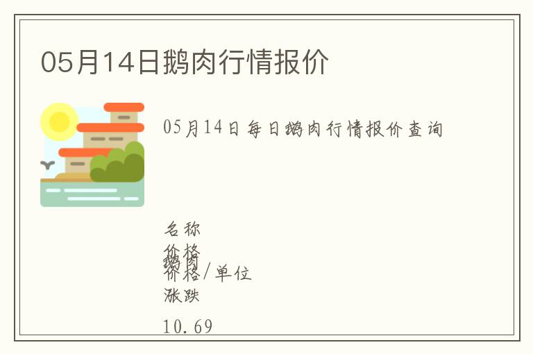 05月14日鵝肉行情報價