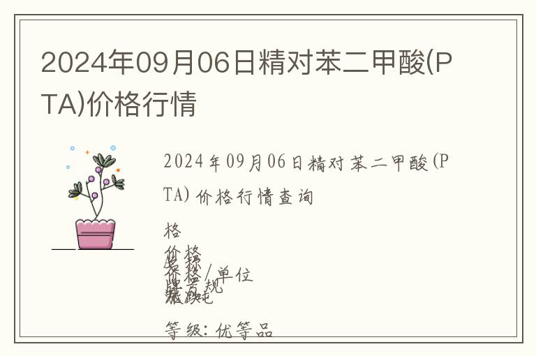 2024年09月06日精對苯二甲酸(PTA)價格行情