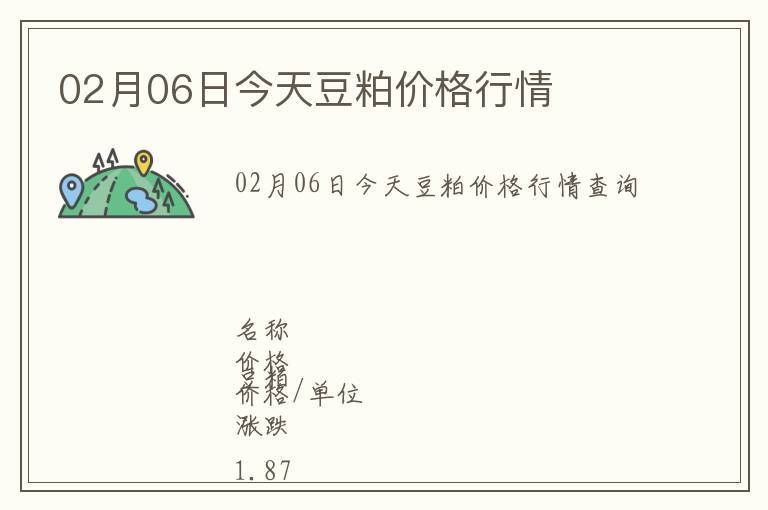02月06日今天豆粕價格行情