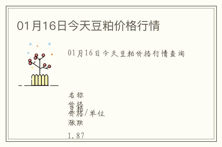 01月16日今天豆粕價格行情