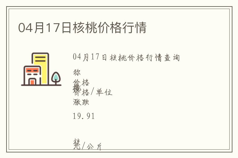 04月17日核桃價格行情