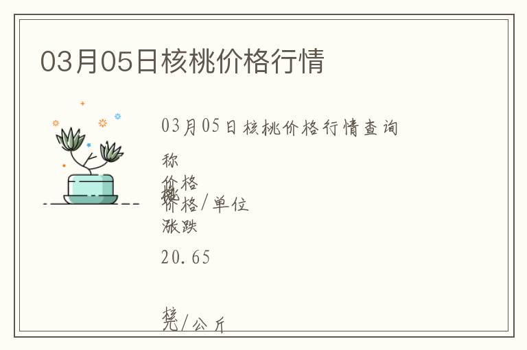 03月05日核桃價格行情