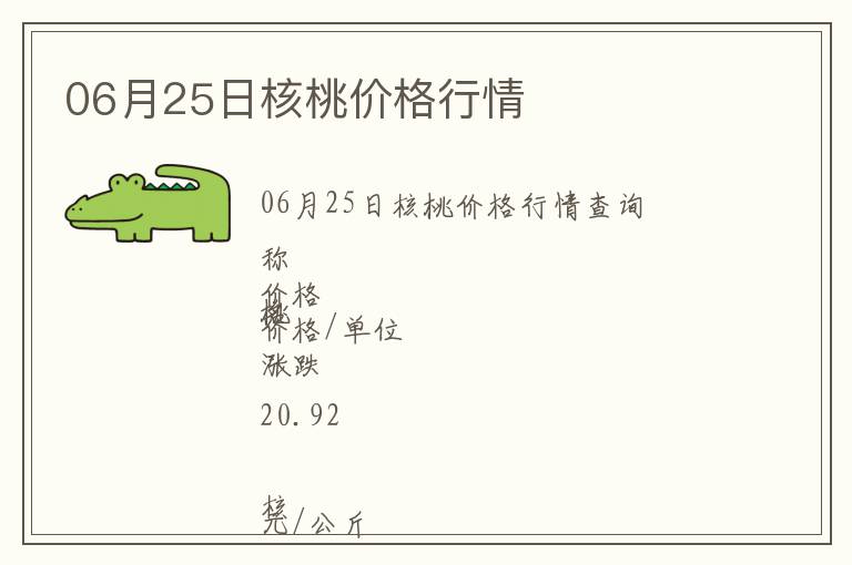 06月25日核桃價格行情