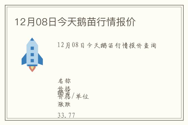 12月08日今天鵝苗行情報(bào)價(jià)