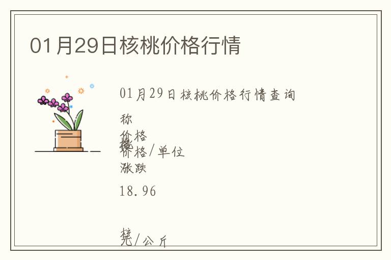 01月29日核桃價(jià)格行情