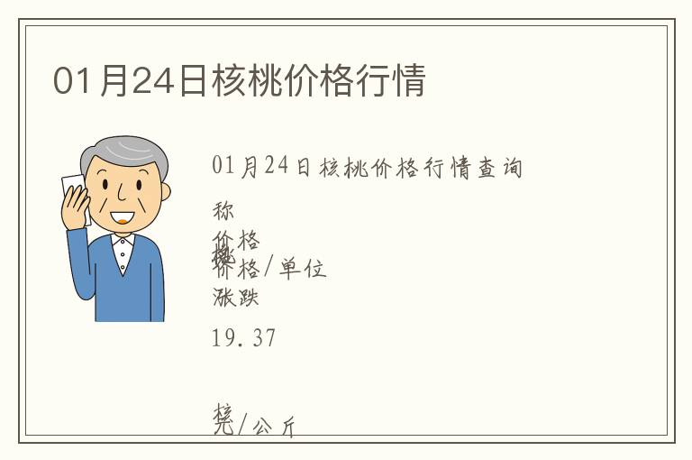 01月24日核桃價格行情