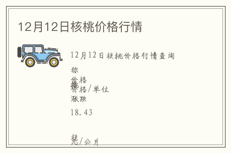 12月12日核桃價(jià)格行情