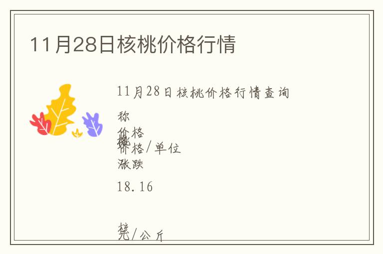 11月28日核桃價(jià)格行情