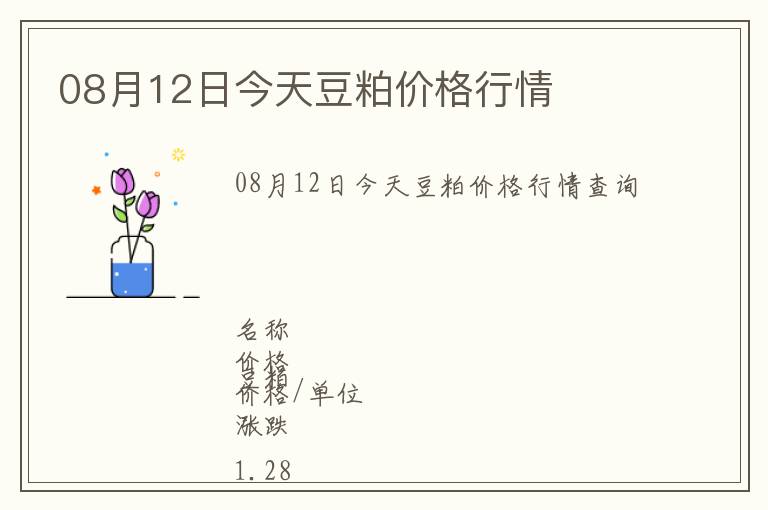 08月12日今天豆粕價格行情
