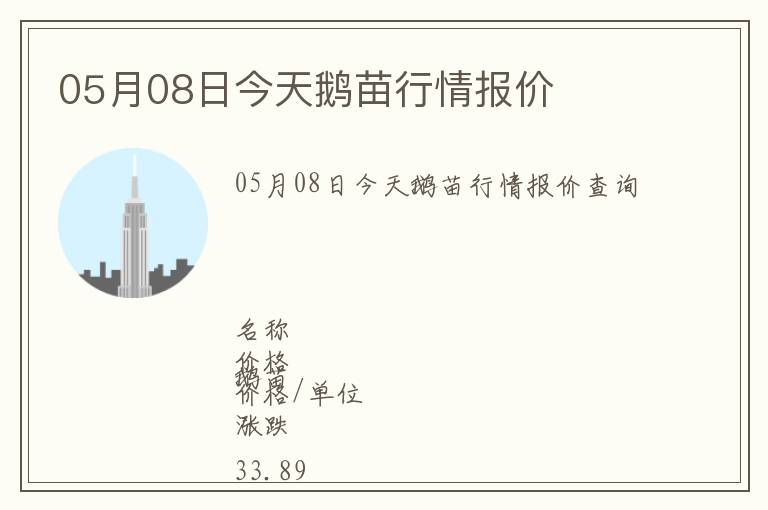 05月08日今天鵝苗行情報價