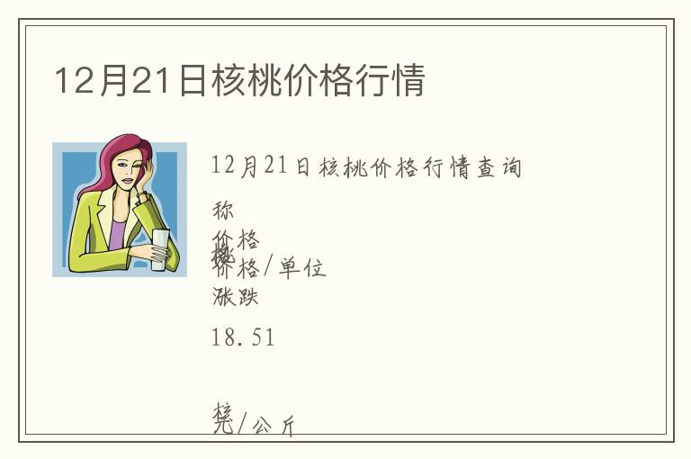 12月21日核桃價格行情