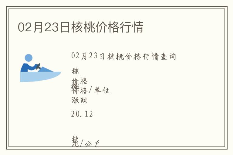 02月23日核桃價格行情