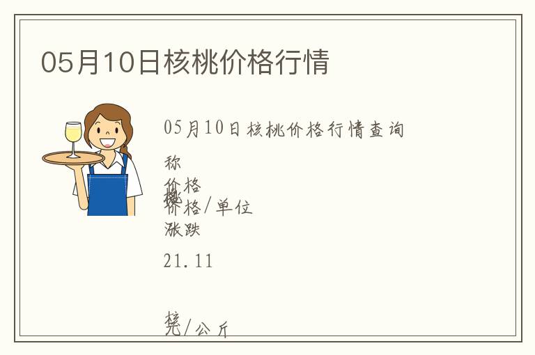 05月10日核桃價格行情