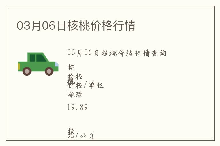 03月06日核桃價格行情