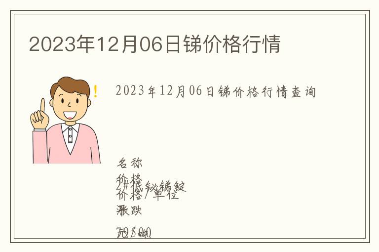 2023年12月06日銻價(jià)格行情