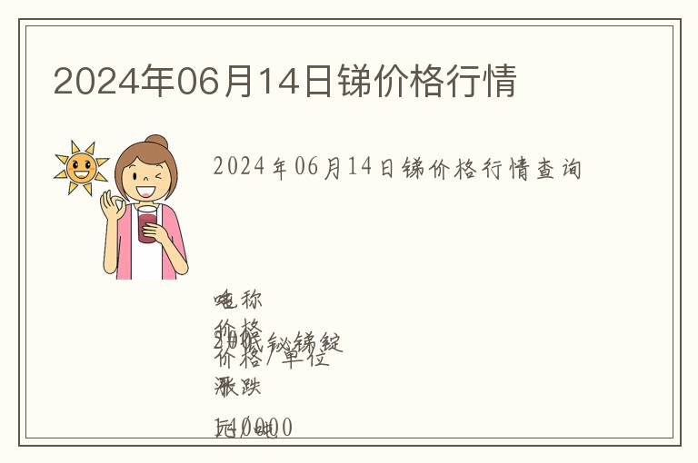 2024年06月14日銻價(jià)格行情