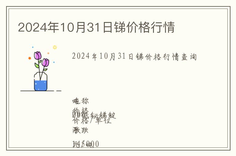 2024年10月31日銻價(jià)格行情