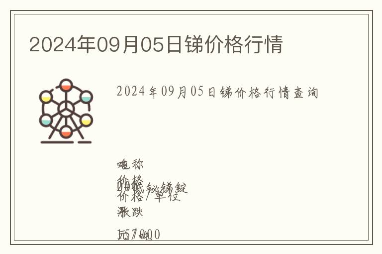 2024年09月05日銻價格行情