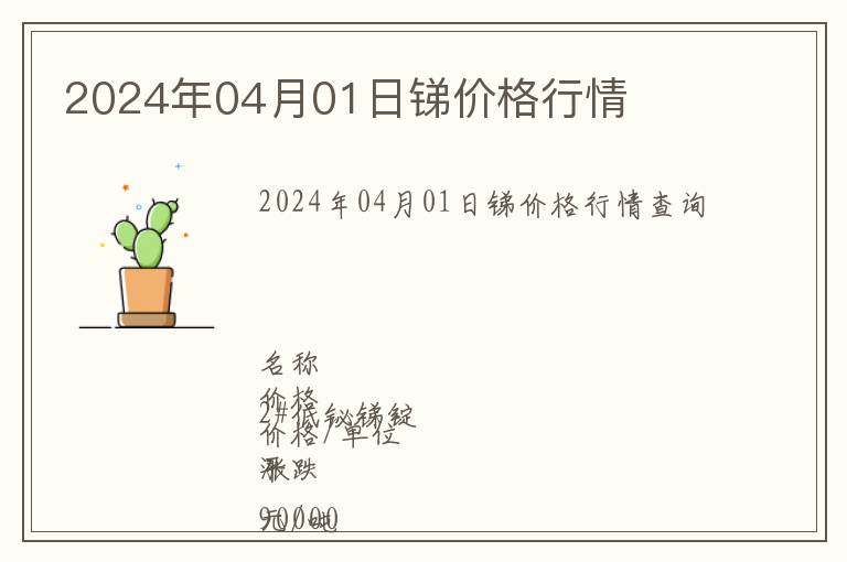 2024年04月01日銻價(jià)格行情