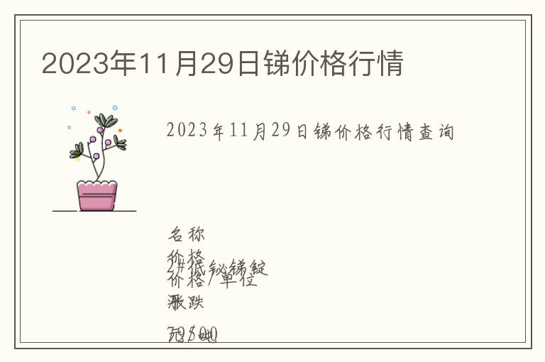 2023年11月29日銻價格行情