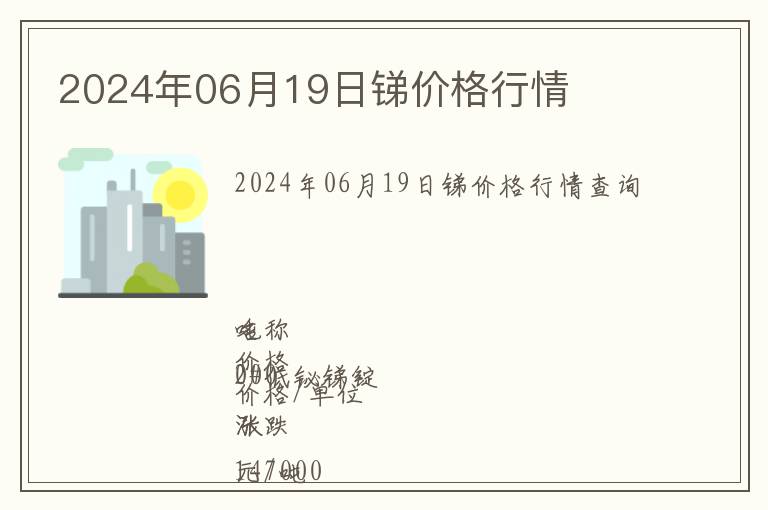 2024年06月19日銻價格行情