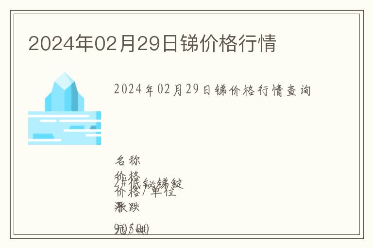 2024年02月29日銻價格行情
