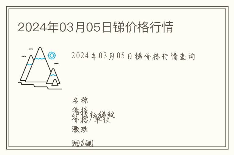 2024年03月05日銻價格行情