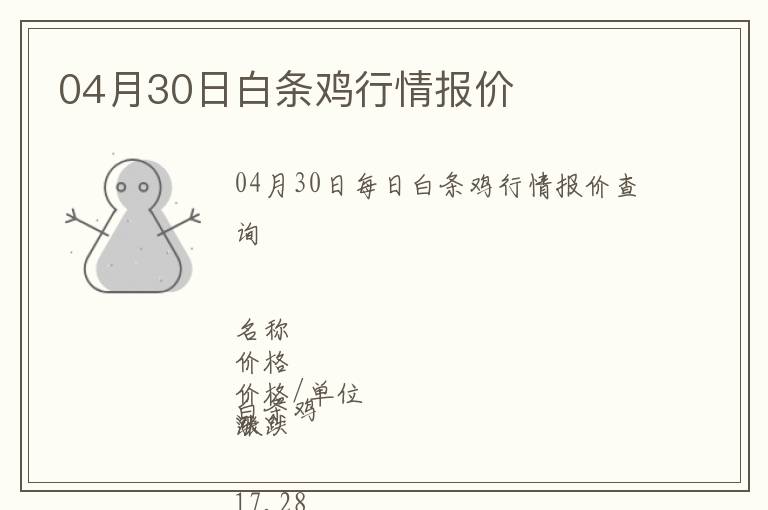 04月30日白條雞行情報價
