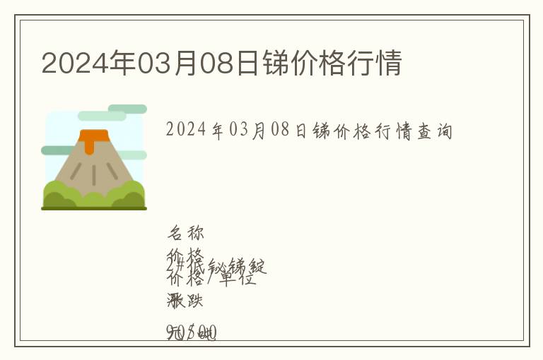 2024年03月08日銻價格行情
