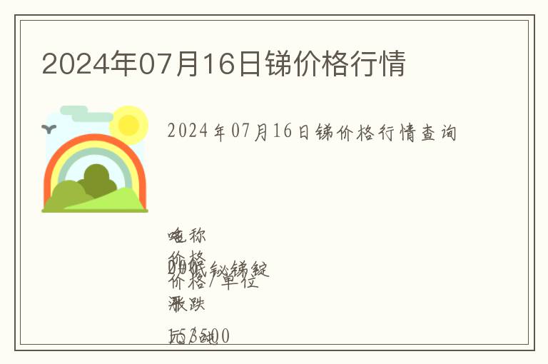 2024年07月16日銻價格行情