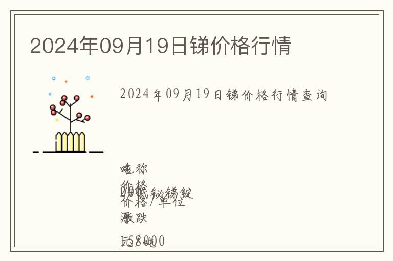 2024年09月19日銻價格行情