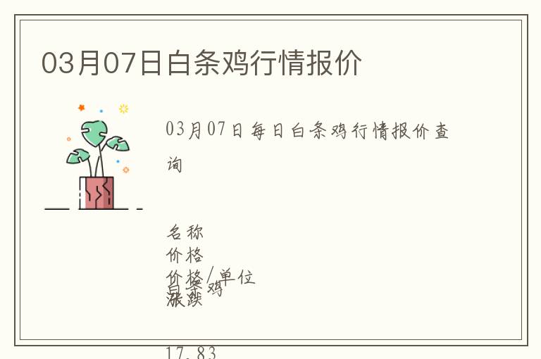 03月07日白條雞行情報價
