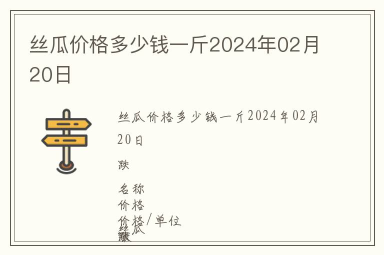 絲瓜價(jià)格多少錢一斤2024年02月20日