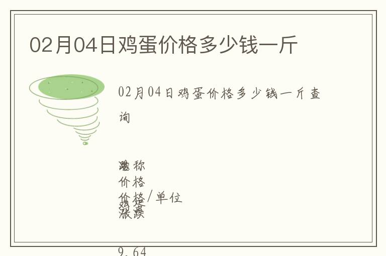 02月04日雞蛋價格多少錢一斤