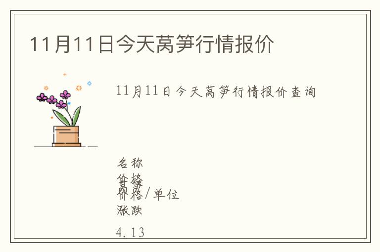 11月11日今天萵筍行情報價