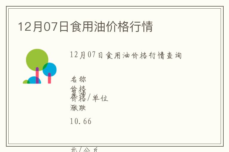 12月07日食用油價(jià)格行情