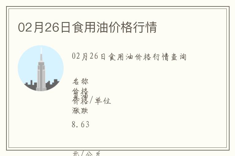 02月26日食用油價(jià)格行情