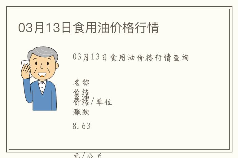 03月13日食用油價(jià)格行情