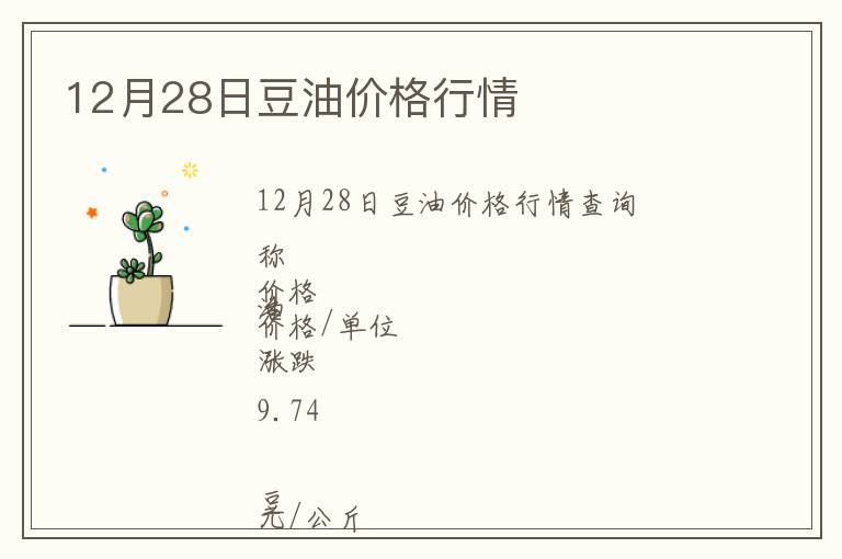 12月28日豆油價(jià)格行情